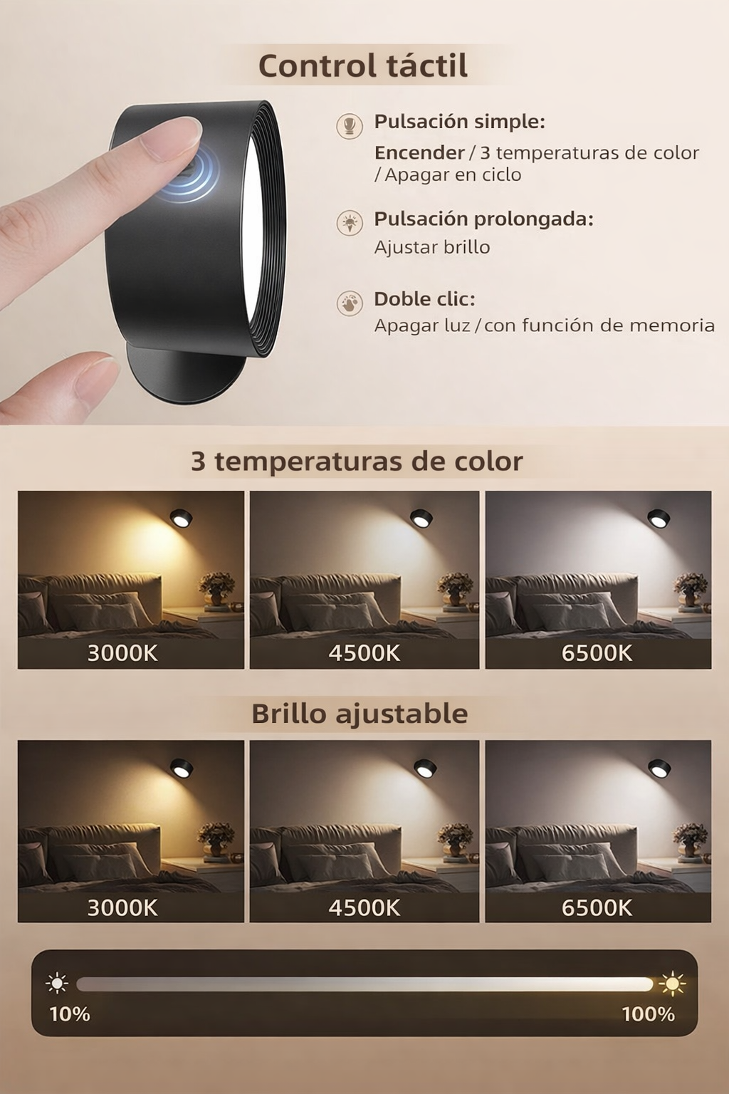 Set de 2 Luces LED para Pared con Control Remoto y Control Táctil