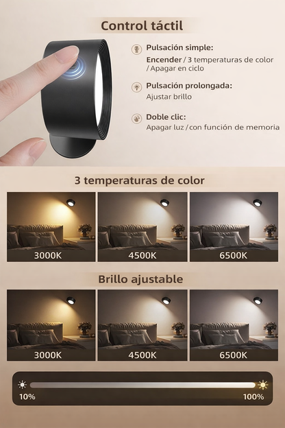 Set de 2 Luces LED para Pared con Control Remoto y Control Táctil