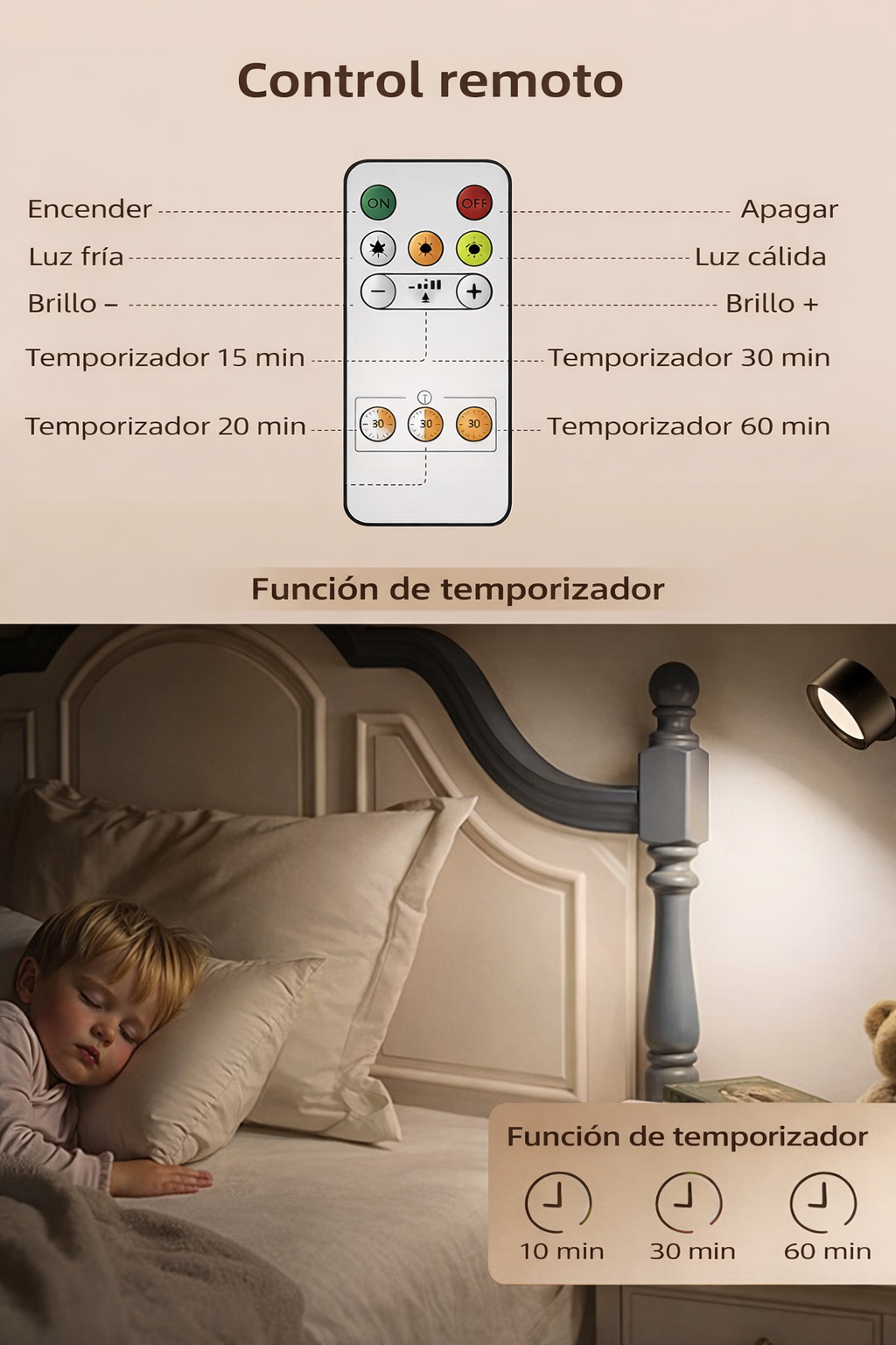 Set de 2 Luces LED para Pared con Control Remoto y Control Táctil